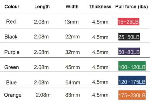 Fitness Hero Power Resistor Band | Large