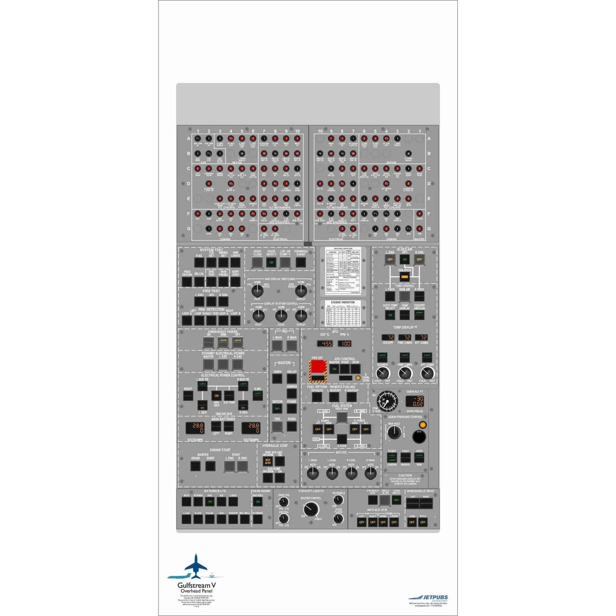 Gulfstream 18" x 36" Cockpit Posters