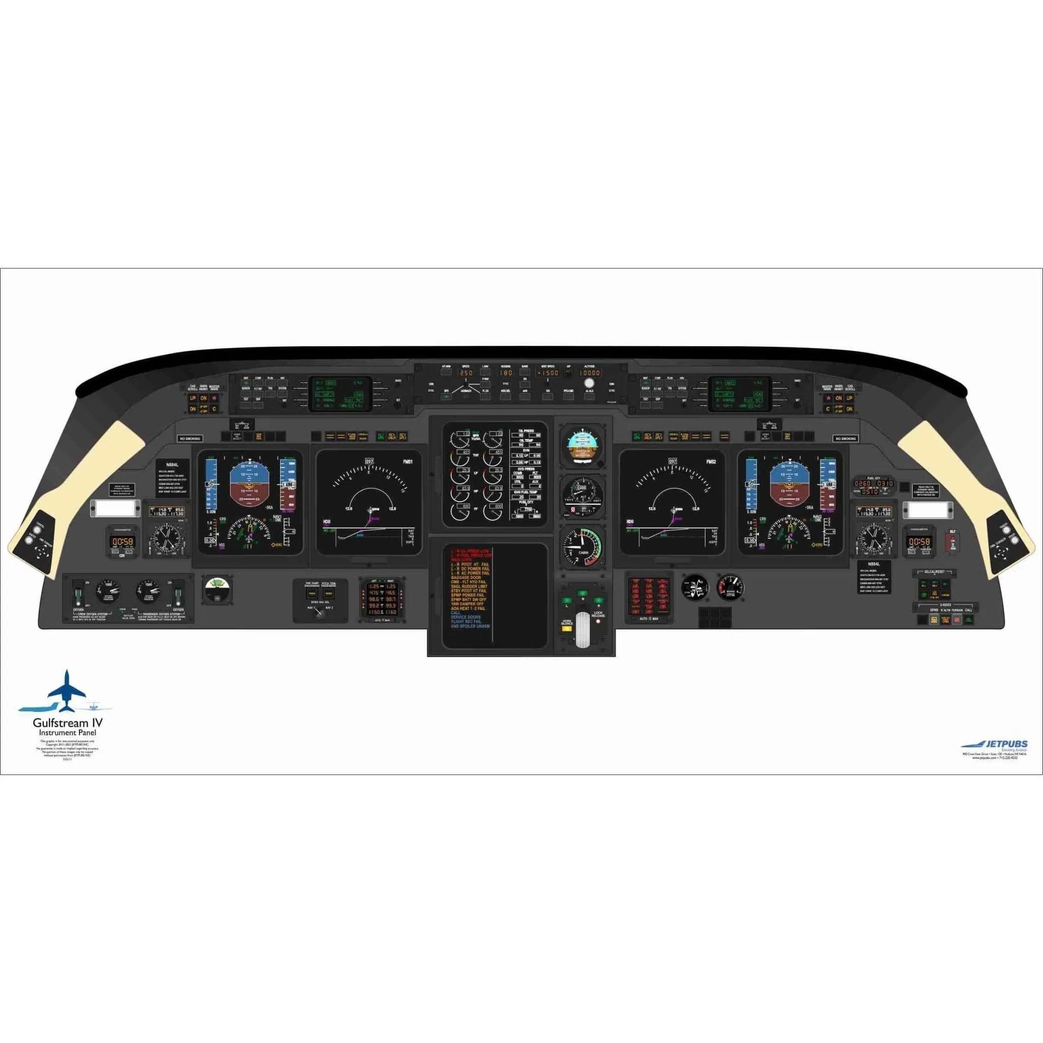 Gulfstream 18" x 36" Cockpit Posters