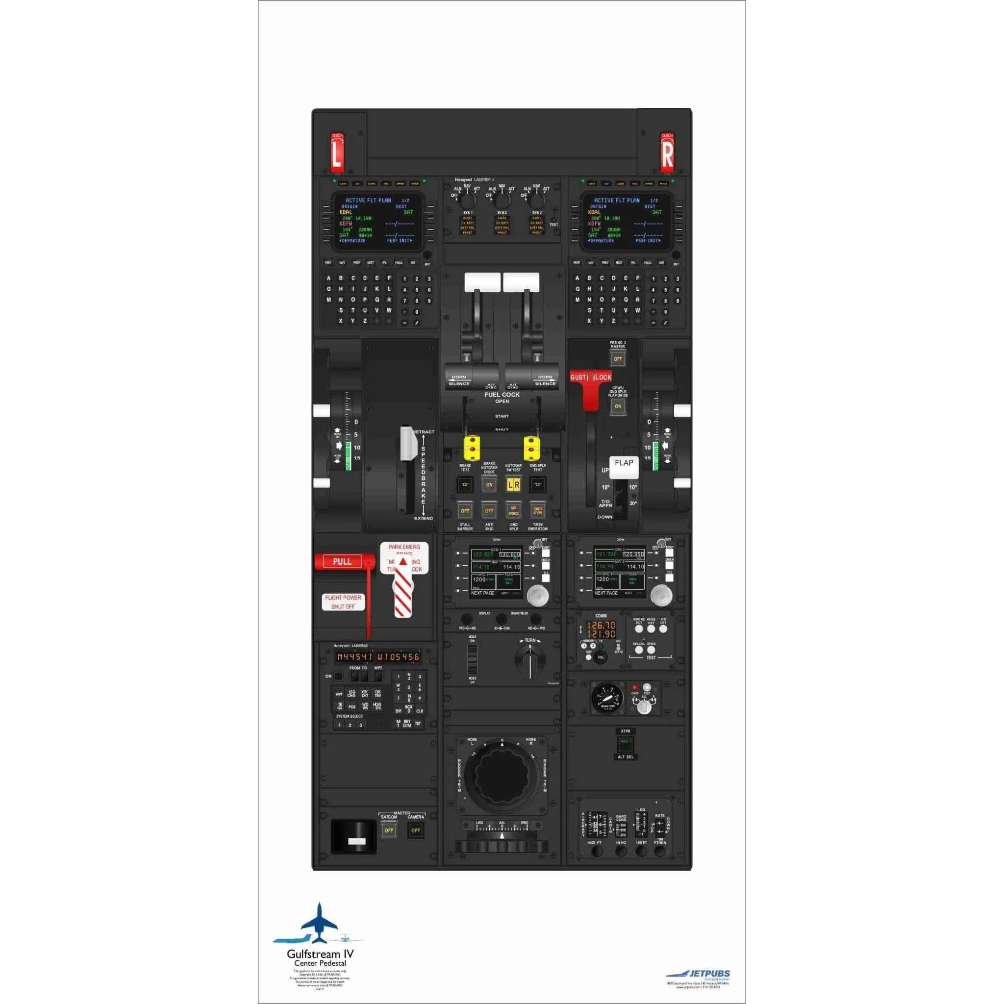 Gulfstream 18" x 36" Cockpit Posters