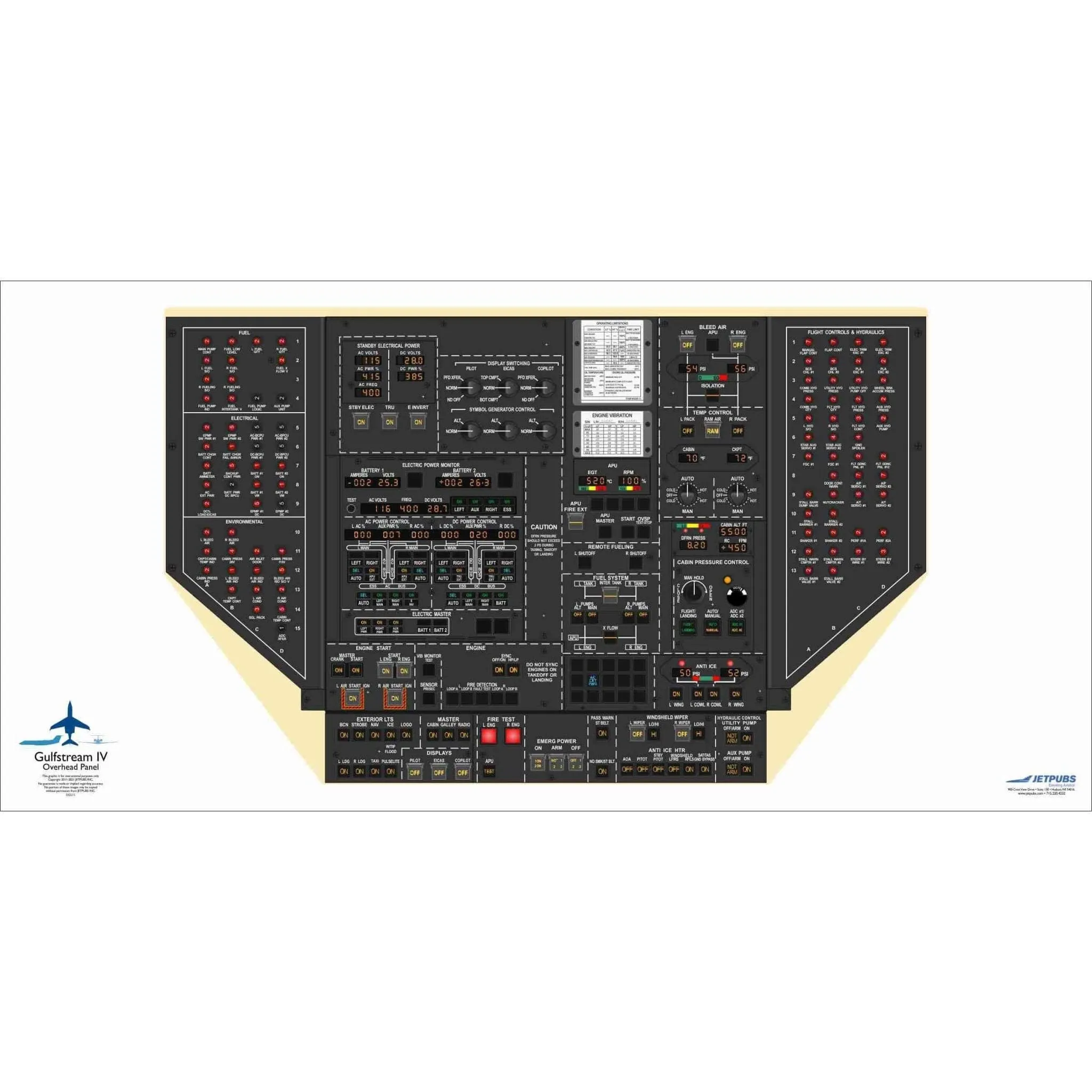 Gulfstream 18" x 36" Cockpit Posters