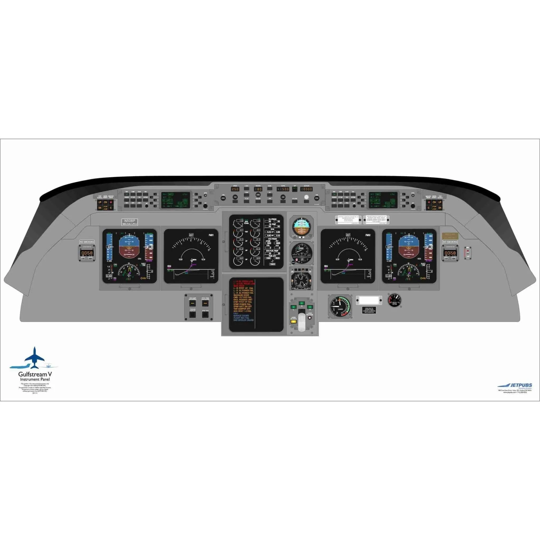 Gulfstream 18" x 36" Cockpit Posters