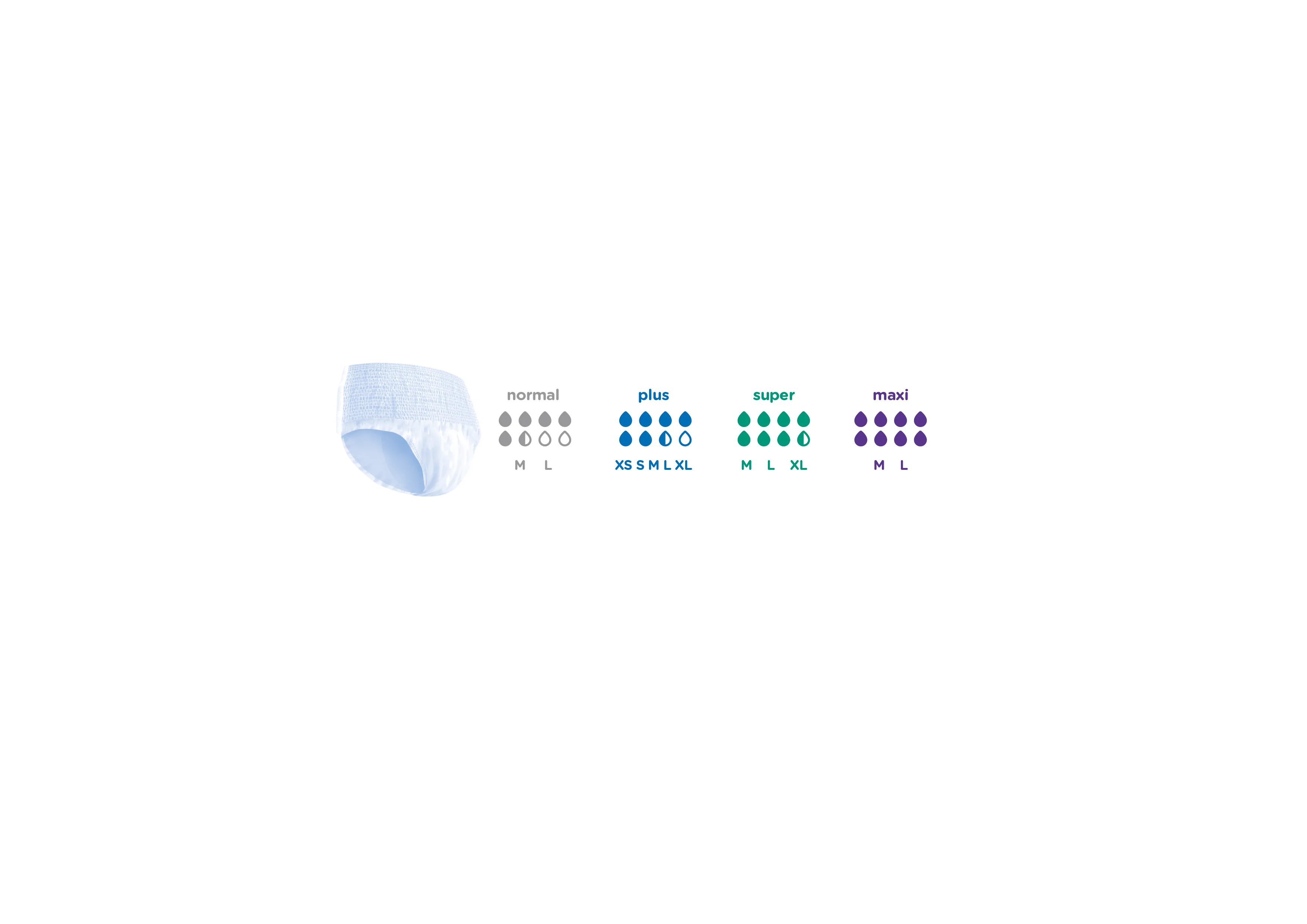 iD Pants Plus | Medium | Case of 8 Packs (14 Pieces / Pack)